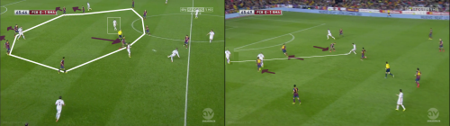 Sur cette occasion de Benzema, le Barça fait encore parler son incohérence défensive : Busquets sort quand la défense recule sur la passe de Ramos, et Mascherano sort quand Bartra recule sur celle de Di Maria. 